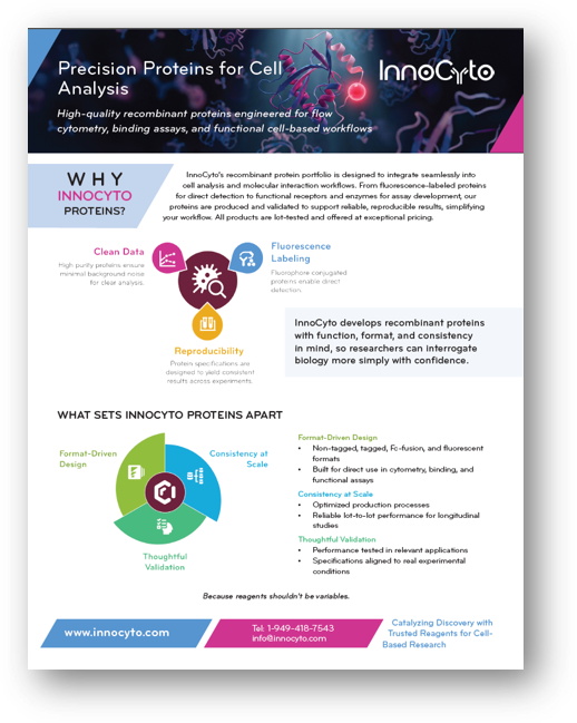 Precision Proteins for Cell Analysis Flyer